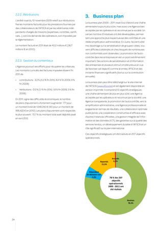 2.2.2.	 Rétributions
                                                                          3.	 Business plan
     L’arrêté royal du 10 novembre 2005 relatif aux rétributions
                                                                          Le business plan 2009 – 2011 visait tout d’abord une chaîne
     fixe les montants facturés pour les prestations fournies par
                                                                          alimentaire toujours plus sûre, mais aussi une Agence bien
     des collaborateurs de l’AFSCA et par les vétérinaires indé-
                                                                          acceptée par les opérateurs et reconnue par la société. Un
     pendants chargés de missions (expertises, contrôles, certifi-
                                                                          certain nombre d’initiatives ont été développées, permet-
     cats…), soit à la demande des opérateurs, soit imposées par
                                                                          tant une approche plus respectueuse des contrôles et une
     la réglementation.
                                                                          réelle simplification administrative. En outre, l’accent a été
     Le montant facturé en 2011 était de 40,2 millions € (36,7            mis davantage sur la sensibilisation de groupes-cibles, sou-
     millions € en 2010).                                                 vent difficiles à atteindre, et chez lesquels de nombreuses
                                                                          non conformités sont observées. La promotion de l’auto-
                                                                          contrôle dans les entreprises en est un point extrêmement
     2.2.3.	 Gestion du contentieux                                       important. Des actions de sensibilisation et d’information
                                                                          des entreprises et plusieurs stimuli ont été prévus en vue
     L’Agence poursuit ses efforts pour récupérer les créances.
                                                                          de favoriser cet objectif, comme le smiley-AFSCA et des
     Les montants cumulés des factures impayées étaient fin
                                                                          incitants financiers significatifs (bonus sur la contribution
     2011 de :
                                                                          annuelle).
     •	   contributions : 3,3 % (4,3 % fin 2010, 8,4 % fin 2009, 9 %
                                                                          Le business plan peut être téléchargé sur le site internet
          fin 2008)
                                                                          de l’AFSCA (www.afsca.be) et est également disponible en
     •	   rétributions : 0,5 % (1,1 % fin 2010, 1,8 % fin 2009, 3 % fin   version imprimée. Il comprend 12 objectifs stratégiques :
          2008).                                                          une chaîne alimentaire de plus en plus sûre, une Agence
                                                                          acceptée par les opérateurs et reconnue par la société, une
     En 2011, signe des difficultés économiques, le nombre
                                                                          Agence transparente, la promotion de l’autocontrôle, vers la
     de plans d’apurement a fortement augmenté : 177 pour
                                                                          simplification administrative, une Agence professionnelle et
     un montant total de 1.648.240 € (90 pour un montant de
                                                                          exigeante en termes de résultats, une collaboration optimale
     995.422 € en 2010). Les plans d’apurement sont respectés
                                                                          public/privé, une coopération constructive et efficace avec
     le plus souvent : 72,7 % du montant total avait déjà été payé
                                                                          d’autres instances officielles, une gestion intégrée de l’infor-
     en avril 2012.
                                                                          mation et des données (ICT), des garanties sur la qualité des
                                                                          services rendus, un développement durable à l’AFSCA et un
                                                                          rôle significatif sur le plan international.

                                                                          Ces objectifs stratégiques ont été traduits en 207 objectifs
                                                                          opérationnels.




                                                                                                         Annulés
                                                                                           Reportés       0,5%
                                                                                            15,5%


                                                                             Dépendent
                                                                           de décisions ext.
                                                                                5,3%                   78 % des 207
                                                                                                         objectifs
                                                                                                       opérationnels
                                                                                                      2009 - 2011 ont
                                                                                                        été réalisés



                                                                                                                         Réalisés
                                                                                                                          78,3%




24
 