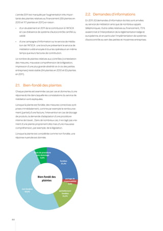 L’année 2011 est marquée par l’augmentation très impor-            2.2.	 Demandes d’informations
     tante des plaintes relatives au financement (69 plaintes en
                                                                        En 2011, 63 demandes d’information écrites sont arrivées
     2010 et 117 plaintes en 2011) en raison :
                                                                        au service de médiation ainsi que de nombreux appels
     •	   d’un doublement en 2011 de la contribution à l’AFSCA          téléphoniques. Outre celles relatives au financement, 73 %
          en cas d’absence de système d’autocontrôle certifié ou        avaient trait à l’interprétation de la réglementation belge et
          validé                                                        européenne, et en particulier l’implémentation de systèmes
                                                                        d’autocontrôle au sein des petites et moyennes entreprises.
     •	   d’une campagne d’information sur le service de média-
          tion de l’AFSCA : une brochure présentant le service de
          médiation a été envoyée à tous les opérateurs en même
          temps que leurs factures de contribution.

     Le nombre de plaintes relatives aux contrôles (contestation
     des mesures, mauvaise compréhension de la législation,
     impression d’une plus grande sévérité vis-à-vis des petites
     entreprises) reste stable (64 plaintes en 2010 et 63 plaintes
     en 2011).



     2.1.	 Bien-fondé des plaintes
     Chaque plainte est examinée cas par cas et donne lieu à une
     réponse écrite dans laquelle les constatations du service de
     médiation sont expliquées.

     Lorsque la plainte est fondée, des mesures correctives sont
     prises immédiatement, comme par exemple le rembourse-
     ment (partiel) d’une facture, l’intervention en cas de blocage
     de produits, la demande d’adaptation d’une procédure
     interne de travail… Dans de nombreux cas, il ne s’agit pas vrai-
     ment d’une plainte proprement dite mais d’une mauvaise
     compréhension, par exemple, de la législation.

     Lorsque la plainte est considérée comme non fondée, une
     réponse nuancée est donnée.




                          faute de procédure
                            sans dommage
                                 6,6%
                                                  fondées
                                                   25,4%




                             Bien-fondé des
                                                        partage de
                                plaintes              responsabilité
                                                           2,6%

            non fondées
              50,0%                              partiellement
                                                    fondées
                                                     15,5%




44
 
