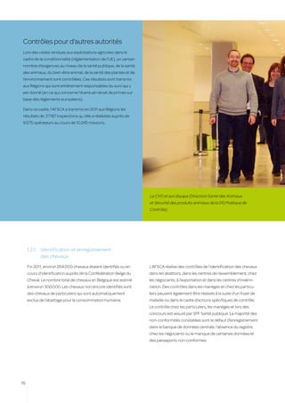 Contrôles pour d’autres autorités
Lors des visites rendues aux exploitations agricoles dans le
cadre de la conditionnalité (réglementation de l’UE), un certain
nombre d’exigences au niveau de la santé publique, de la santé
des animaux, du bien-être animal, de la santé des plantes et de
l’environnement sont contrôlées. Ces résultats sont transmis
aux Régions qui sont entièrement responsables du suivi qui y
est donné (en ce qui concerne l’éventuel retrait de primes sur
base des règlements européens).

Dans ce cadre, l’AFSCA a transmis en 2011 aux Régions les
résultats de 27.187 inspections qu ’elle a réalisées auprès de
9.575 opérateurs au cours de 10.245 missions.




                                                                   Le CVO et son équipe (Direction Santé des Animaux
                                                                   et Sécurité des produits animaux de la DG Politique de
                                                                   Contrôle)




     1.2.1.	 Identification et enregistrement
             des chevaux
     Fin 2011, environ 264.000 chevaux étaient identifiés ou en    L’AFSCA réalise des contrôles de l’identification des chevaux
     cours d’identification auprès de la Confédération Belge du    dans les abattoirs, dans les centres de rassemblement, chez
     Cheval. Le nombre total de chevaux en Belgique est estimé     les négociants, à l’exportation et dans les centres d’insémi-
     à environ 300.000. Les chevaux non encore identifiés sont     nation. Des contrôles dans les manèges et chez les particu-
     des chevaux de particuliers qui sont automatiquement          liers peuvent également être réalisés à la suite d’un foyer de
     exclus de l’abattage pour la consommation humaine.            maladie ou dans le cadre d’actions spécifiques de contrôle.
                                                                   Le contrôle chez les particuliers, les manèges et lors des
                                                                   concours est assuré par SPF Santé publique. La majorité des
                                                                   non-conformités constatées sont le défaut d’enregistrement
                                                                   dans la banque de données centrale, l’absence du registre
                                                                   chez les négociants ou le manque de certaines données et
                                                                   des passeports non-conformes.




76
 