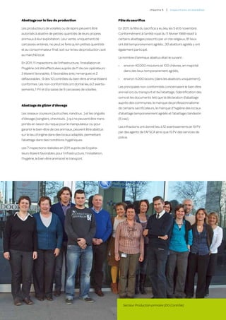 c hapitre 5   |   inspectio ns et ma l a di es



Abattage sur le lieu de production                                Fête du sacrifice

Les producteurs de volailles ou de lapins peuvent être            En 2011, la fête du sacrifice a eu lieu les 5 et 6 novembre.
autorisés à abattre de petites quantités de leurs propres         Conformément à l’arrêté royal du 11 février 1988 relatif à
animaux à leur exploitation. Leur vente, uniquement de            certains abattages prescrits par un rite religieux, 81 lieux
carcasses entières, ne peut se faire qu’en petites quantités      ont été temporairement agréés ; 30 abattoirs agréés y ont
et au consommateur final, soit sur le lieu de production, soit    également participé.
au marché local.
                                                                  Le nombre d’animaux abattus était le suivant :
En 2011, 11 inspections de l’infrastructure, l’installation et
                                                                  •	   environ 40.000 moutons et 100 chèvres, en majorité
l’hygiène ont été effectuées auprès de 11 de ces opérateurs :
                                                                       dans des lieux temporairement agréés,
3 étaient favorables, 6 favorables avec remarques et 2
défavorables ; 9 des 10 contrôles du bien-être animal étaient     •	   environ 4.000 bovins (dans les abattoirs uniquement).
conformes. Les non-conformités ont donné lieu à 2 avertis-
                                                                  Les principales non-conformités concernaient le bien-être
sements, 1 PV et à la saisie de 9 carcasses de volailles.
                                                                  animal lors du transport et de l’abattage, l’identification des
                                                                  ovins et les documents tels que la déclaration d’abattage
                                                                  auprès des communes, le manque de professionnalisme
Abattage de gibier d’élevage
                                                                  de certains sacrificateurs, le manque d’hygiène des locaux
Les oiseaux coureurs (autruches, nandous…) et les ongulés         d’abattage temporairement agréés et l’abattage clandestin
d’élevage (sangliers, chevreuils…) qui ne peuvent être trans-     (6 cas).
portés en raison du risque pour le manipulateur ou pour
                                                                  Les infractions ont donné lieu à 12 avertissements et 19 PV
garantir le bien-être de ces animaux, peuvent être abattus
                                                                  par des agents de l’AFSCA ainsi que 15 PV des services de
sur le lieu d’origine dans des locaux adaptés, permettant
                                                                  police.
l’abattage dans des conditions hygiéniques.

Les 7 inspections réalisées en 2011 auprès de 6 opéra-
teurs étaient favorables pour l’infrastructure, l’installation,
l’hygiène, le bien-être animal et le transport.




                                                                       Secteur Production primaire (DG Contrôle)                           81
 