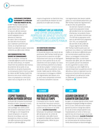 L’ESPRITTRANQUILLE,
MÊMEENPÉRIODEDIFFICILE
Conscient de la situation économique
actuelle en Italie, l’assureur a conçu,
avec BNL, Income Protection, qui
vise à protéger ses clients contre
des situations inattendues comme
le chômage ou une incapacité de
travail temporaire. Un soutien
financier et juridique, avec une
assistance au retour au travail.
Une offre synonyme de tranquillité
d’esprit en période difficile.
ROULERENDÉCAPOTABLE,
PARTOUSLESTEMPS
L’innovation est en marche : leader
du marché de l’assurance contre le
risque climatique, BNP Paribas Cardif
a lancé une assurance en cas d’été
pluvieux, Sunshine Guarantee.
Conçue pour son partenaire Volkswagen,
afin de dynamiser les ventes de
ses cabriolets, cette offre illustre
sa capacité à répondre aux besoins
de ses partenaires. Même les plus
spécifiques !
ASSURERSONENFANT,ET
GARANTIRSONÉDUCATION
Au Japon, un nouveau type de contrat mixant
prévoyance et épargne protège les enfants
de 0 à 12 ans. Cette assurance scolaire
garantit la prise en charge des enfants
en cas de sinistre (responsabilité civile,
hospitalisation), et verse un bonus aux
parents tous les cinq ans pour couvrir les
dépenses d’éducation. Juvenile Protection
est disponible sur le portail Kakaku.com,
qui commercialise de nombreux équipe-
ments électroniques et électroménagers.
ITALIE ALLEMAGNE JAPON
L’ASSURANCE CONTRIBUE
PLEINEMENT À LA RÉALISA-
TION DES PROJETS DE VIE,
et BNP Paribas Cardif aide ses
partenaires à mieux comprendre
ce qui motive leurs clients
à s’assurer, afin de concevoir
des offres diversifiées, parfai-
tement adaptées à leurs
attentes et créatrices
de valeur. Dans ce domaine,
tout doit être mis en œuvre
pour s’adresser autrement aux
clients, et comprendre leurs
besoins au-delà de la valeur rationnelle
inhérente aux offres elles-mêmes.
UNE SEGMENTATION FINE,
SOURCE DE CONNAISSANCE
Dans ce contexte, l’entreprise
a identifié différents leviers de motiva-
tion des clients finaux, en matière
notamment de protection des revenus,
de protection de la santé, en cas
d’accident ou de perte d’autonomie.
La connaissance client s’inscrit au cœur
du métier de BNP Paribas Cardif. Elle
donne du sens et de l’utilité à l’assu-
rance, en proposant au client de la
valeur tout au long de sa vie. Et les
moyens d’augmenter sa liberté de choix,
avec la possibilité de moduler les com-
posantes d’une offre dans le temps.
CO-CONSTRUIRE ENSEMBLE
LES MEILLEURES OFFRES
À l’écoute des besoins des clients de ses
partenaires, BNP Paribas Cardif sait que
les plus enclins à souscrire une offre
d’assurance sont ceux qui se distinguent
par leur vision positive de la vie, leur
volonté de vivre leurs projets. Car l’assu-
rance contribue justement à la réalisa-
tion de leurs projets. Y compris les plus
personnels : face à la protection, tout le
monde n’opère pas les mêmes choix,
c’est pourquoi la compagnie a élaboré
une segmentation des besoins, et a
pu ainsi mieux comprendre comment
les individus souhaitent s’assurer.
Une segmentation des besoins opérée
grâce à un outil d’étude performant, que
BNP Paribas Cardif met régulièrement
en œuvre chez ses partenaires.
Ces derniers réalisent une étude
auprès de la population locale
afin de déterminer les motivations
d’achat pour les produits d’assu-
rance. Les résultats montrent que
75 à 90 % de la population entre
dans le périmètre de la segmenta-
tion. Puis, via l’analyse fine
des données et des profils de
chaque segment de clientèle,
BNP Paribas Cardif travaille avec son
partenaire à la création ou l’optimisation
d’offres et de discours différenciés pour
les commercialiser auprès des clients
finaux. La compagnie a récemment
développé Value Stars, un outil d’auto-
évaluation des offres, afin d’en détermi-
ner la qualité, pouvoir les améliorer
et ainsi augmenter la valeur client.
Une initiative qui vient réaffirmer la
volonté d’optimiser la qualité de service
délivrée au client en repensant tous les
processus en fonction de son parcours,
conformément à la démarche initiée
en 2008 avec le Customer Centric
Programme.
EN CRÉANT DE LA VALEUR,
UNE OFFRE D’ASSURANCE
PORTEUSE DE SENS ET D’UTILITÉ
CONTRIBUE À LA RÉALISATION
DES PROJETS DES CLIENTS FINAUX.
OFFRES DIVERSIFIÉES
 
