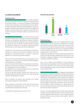 1.1.2 Gestion de portefeuille
Marchés actions
Durant le premier semestre de l’année, les marchés européens
ont oscillé au gré des événements marquants. Dès la fin février,
de nouvelles craintes sur la zone euro (impasse institutionnelle
en Italie suite aux élections, crise chypriote) sont venues infléchir
la tendance haussière observée les mois précédents. Ensuite, les
politiques monétaires accommodantes menées par les différentes
banques centrales (américaine, anglaise et japonaise) pour
soutenir l’économie mondiale ont permis aux marchés de se
redresser.
Pendant le deuxième semestre, les marchés ont été influencés
par des événements liés aux politiques monétaires des banques
centrales. Les déclarations des banquiers centraux ont permis
aux marchés de rebondir rapidement, de plus de 10 %, après leur
fort repli de mai à juin. Ce repli des marchés avait été mis à profit
pour augmenter l’exposition sur les actions. Ces achats tactiques
ont été vendus sur des niveaux de CAC 40 à 4 000 points.
L’amélioration des perspectives économiques européennes,
couplée à un discours de la politique monétaire de la BCE
favorable aux marchés financiers, a contribué, à partir de
septembre, à la hausse des marchés européens.
Dans cet environnement économique qui a fait apparaître de la
volatilité sur les marchés, des mouvements tactiques réguliers
ont été effectués sur la période.
En avril, le recul des marchés a été mis à profit pour investir plus
fortement sur les actions, notamment via la zone américaine et
plus marginalement la zone émergente.
Des allégements ont ensuite été réalisés suite au rebond des
marchés vers un CAC 40 à 4 000 points.
Mi-mai, le repli des marchés, inquiets d’une réduction de la
politique de détente monétaire des États-Unis, a de nouveau été
l’occasion de repondérer les actions.
Dans ce contexte, les secteurs plus sensibles à une reprise
économique européenne ont été renforcés.
Depuis le début de l’année 2013, le CAC 40 et l’Eurostoxx 50 se
sont appréciés, respectivement de + 22,22 % et + 21,51 % au
31 décembre 2013 (dividendes réinvestis).
Fin décembre, le poids des actions est de 12,7 %.
RÉPARTITIONPARZONEGÉOGRAPHIQUE
France Paysdéveloppés
horszoneeuro
23%
44%
15%
PaysémergentsZoneeuro
horsFrance
18%
Marchés de taux
Au premier semestre, les taux US ont significativement monté,
notamment aux mois de mai et de juin, engendrant une hausse
des taux dans le reste du monde. En deux mois, le taux du T-Note
à 10 ans est ainsi monté de 100 points de base. En Allemagne et
en France, l’augmentation du taux 10 ans sur le premier semestre
a été de 40 points de base environ pour atteindre, fin juin,
respectivement 1,73 % et 2,23 %.
L’appétit des marchés pour le risque a été fortement modéré par
le discours de Ben Bernanke, président de la FED, dès la mi-mai,
amorçant un virage pour préparer une sortie très progressive de
sa politique de détente monétaire.
Ainsi, avec un début d’année difficile sur fond d’élections
italiennes, les taux longs italiens se sont ensuite fortement réduits
en avril pour atteindre 3,76 %, mais ils se sont ensuite placés
dans le sillage des taux longs US et Core Euro pour monter jusqu’à
un plus haut de 4,85 %.
Au deuxième semestre de l’année, les changements d’anticipation
de la politique monétaire de la Banque Centrale Américaine ont
provoquédesévolutionscontrastéessurlestauxdesempruntsd’État.
L’intervention du président de la FED a inquiété les marchés en
annonçant que, en fonction de données économiques, la Banque
Centrale Américaine pourrait ralentir le rythme des achats
d’actifs. Malgré la confirmation du maintien de taux courts bas,
les investisseurs avaient considéré qu’un ralentissement du
stimulus monétaire conduirait à une hausse prématurée des taux
des emprunts d’État à long terme.
Les taux US ont alors significativement monté, occasionnant par
contagion une hausse des taux dans le reste du monde. Ainsi, le
taux des obligations d’État français à 10 ans a gagné 60 points
de base entre le 3 juin et son plus haut niveau à 2,63 % le
9 septembre 2013.
25
 