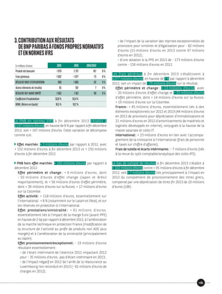 3.CONTRIBUTIONAUXRÉSULTATS
DEBNPPARIBASÀFONDSPROPRESNORMATIFS
ETENNORMESIFRS
Enmillionsd’euros 2012 2013 2013/2012
Produitnetbancaire 1 970 2 137 167 8%
Fraisgénéraux -1 002 -1 077 -75 8%
RÉSULTATBRUTD’EXPLOITATION 968 1 060 92 9%
Autresélémentsderésultat 95 102 7 8%
RÉSULTATNETAVANTIMPÔT 1 063 1 162 99 9%
Coefficientd’exploitation 50,8% 50,4%
RONE(ReturnonEquity) 18,5% 19,2%
Le PNB en normes IFRS à fin décembre 2013 s’établit à
2 137 millions d’euros, en hausse de 8 % par rapport à fin décembre
2012, soit + 167 millions d’euros. Cette variation se décompose
comme suit :
Effet marchés : + 2 millions d’euros par rapport à 2012, avec
+ 152 millions d’euros à fin décembre 2013 vs + 150 millions
d’euros à fin décembre 2012.
PNB hors effet marchés : + 165 millions d’euros par rapport à
décembre 2012 :
Effet périmètre et change : + 6 millions d’euros, dont
- 50 millions d’euros d’effet change (Japon et Brésil
majoritairement), et + 56 millions d’euros d’effet périmètre,
dont + 39 millions d’euros sur la Russie, + 17 millions d’euros
sur la Colombie.
Effet activité : + 118 millions d’euros, essentiellement sur
l’international : + 8 % (notamment sur le Latam et l’Asie), et sur
les réserves en protection à l’international.
Effet prestations/sinistralité : + 61 millions d’euros,
essentiellement liés à l’impact de la marge Euro (avant PPE)
en hausse de 2 bp par rapport à décembre 2012, à l’amélioration
de la marche technique en protection France (modification de
la structure de l’activité au profit de produits non ADE plus
margés) et à l’amélioration de la sinistralité (principalement
au Japon).
Effet provisionnement/exceptionnel : - 19 millions d’euros
résultant essentiellement :
• de l’écart intérimaire de l’exercice 2011 impactant 2012
pour - 35 millions d’euros ; pas d’écart intérimaire en 2013 ;
• de l’impact négatif en 2012 de l’arrêt de la réassurance au
Luxembourg non reconduit en 2013 (- 62 millions d’euros de
charges en 2012) ;
• de l’impact de la variation des reprises exceptionnelles de
provisions pour sinistres et d’égalisation pour - 82 millions
d’euros (15 millions d’euros en 2013 contre 97 millions
d’euros en 2012) ;
• d’une dotation à la PPE en 2013 de - 173 millions d’euros
contre - 156 millions d’euros en 2012.
Les frais généraux à fin décembre 2013 s’établissent à
1 077 millions d’euros, en hausse de 7 % par rapport à décembre
2012, soit un impact de - 75 millions d’euros sur le résultat.
Effet périmètre et change : + 13 millions d’euros, avec
- 20 millions d’euros d’effet change et + 33 millions d’euros
d’effet périmètre, dont + 14 millions d’euros sur la Russie,
+ 19 millions d’euros sur la Colombie.
France : + 45 millions d’euros, essentiellement liés à des
éléments exceptionnels sur 2012 et 2013 (44 millions d’euros
en 2013 de provisions pour dépréciation d’immobilisations et
21 millions d’euros en 2012 d’amortissements de matériels et
logiciels développés en interne), conjugués à la hausse de la
masse salariale et coûts IT.
International : + 23 millions d’euros en lien avec l’accompa-
gnement de la croissance à l’international (frais de personnel
et taxes sur chiffre d’affaires).
Frais de tutelle et écarts intérimaires : - 7 millions d’euros (liés
à la revue du split comptable/analytique des coûts IPS).
Le bas de compte de résultat à fin décembre 2013 s’établit à
+ 102 millions d’euros contre + 95 millions d’euros à fin décembre
2012, soit + 7 millions d’euros liés principalement à l’impact en
2012 du complément de provisionnement des titres grecs,
compensé par une dépréciation de titres fin 2013 de 19 millions
d’euros (UBI).
31
 