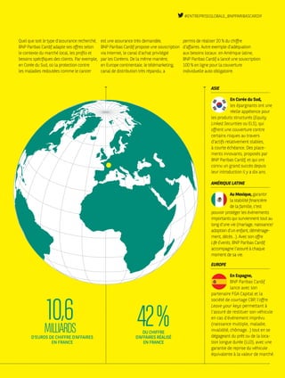 Quel que soit le type d’assurance recherché,
BNP Paribas Cardif adapte ses offres selon
le contexte du marché local, les profils et
besoins spécifiques des clients. Par exemple,
en Corée du Sud, où la protection contre
les maladies redoutées comme le cancer
est une assurance très demandée,
BNP Paribas Cardif propose une souscription
via Internet, le canal d’achat privilégié
par les Coréens. De la même manière,
en Europe continentale, le télémarketing,
canal de distribution très répandu, a
permis de réaliser 20 % du chiffre
d’affaires. Autre exemple d’adéquation
aux besoins locaux : en Amérique latine,
BNP Paribas Cardif a lancé une souscription
100 % en ligne pour la couverture
individuelle auto obligatoire.
En Corée du Sud,
les épargnants ont une
réelle appétence pour
les produits structurés (Equity
Linked Securities ou ELS), qui
offrent une couverture contre
certains risques au travers
d’actifs relativement stables,
à courte échéance. Des place-
ments innovants, proposés par
BNP Paribas Cardif, et qui ont
connu un grand succès depuis
leur introduction il y a dix ans.
Au Mexique, garantir
la stabilité financière
de la famille, c’est
pouvoir protéger les événements
importants qui surviennent tout au
long d’une vie (mariage, naissance/
adoption d’un enfant, déménage-
ment, décès…). Avec son offre
Life Events, BNP Paribas Cardif
accompagne l’assuré à chaque
moment de sa vie.
En Espagne,
BNP Paribas Cardif
lance avec son
partenaire FGA Capital et la
société de courtage CBP, l’offre
Leave your keys permettant à
l’assuré de restituer son véhicule
en cas d’événement imprévu
(naissance multiple, maladie,
invalidité, chômage…) tout en se
dégageant du prêt ou de la loca-
tion longue durée (LLD), avec une
garantie de reprise du véhicule
équivalente à la valeur de marché.
ASIE
AMÉRIQUE LATINE
EUROPE
10,6MILLIARDSD’EUROS DE CHIFFRE D’AFFAIRES
EN FRANCE
42%DU CHIFFRE
D’AFFAIRES RÉALISÉ
EN FRANCE
#ENTREPRISEGLOBALE_BNPPARIBASCARDIF
 