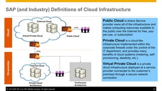 A Comprehensive Guide to SAP's Cloud Analytics Roadmap | PDF