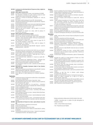 AURH - Rapport d’activité 2015 31
NA-5814	–	 Les dessous de la toile industrielle de l’Estuaire de la Seine : dépliant de
communication
NA-5815	–	 AURH, rapport d’activité 2014
NA-5816	–	 Les enjeux du co-voiturage pour l’Estuaire : note à destination de l’ACPMES
NA-5817	 -	 Toile industrielle de l’Estuaire de la Seine, réunion du groupe de travail
« Données Plan de veille » du 26 mai 2015 : compte-rendu
NA-5818	–	 POS/PLU de la commune de Sainte-Adresse, modification n°2 : notice de
présentation
NA-5819	–	 Plan Campus, comité de pilotage du 13 mars 2015 : relevé de décisions
NA-5820	-	 ÉlaborationduProgrammelocaldel’habitatdelaCodah2016-2021-Diagnostic
du fonctionnement du marché
NA-5821	 -	 Portraitstatistiquedeterritoire(LeHavre):centresocialLeCâble(PointsCardinaux)
NA-5822	-	 Portrait statistique de territoire (Le Havre) : centre social du Val Soleil
NA-5823	-	 Toile industrielle de l’Estuaire de la Seine : poster
NA-5824	–	 Révision du plan local de publicité : note de support à la rencontre
AURH / Ville du Havre
NA-5826	-	 Toile industrielle de l’Estuaire de la Seine, comité de pilotage n°3
du 23 juin 2015 : power-point
NA-5827	–	 AURH, plaquette de présentation en anglais
NA-5828	-	 Impression 3D : anticiper une nouvelle révolution productive
NA-5829	–	 Projet de Ligne Nouvelle Paris-Normandie, section voies nouvelles Rouen
Saint-Sever – Yvetot, opportunité, faisabilité, intérêt pour les agglomérations
de Rouen et du Havre : note de travail
NA-5830	-	 Toile industrielle de l’Estuaire de la Seine, réunion du groupe SIG n°5
du 26 juin 2015 « Hackathon » : compte-rendu
NA-5831	 -	 Toile industrielle de l’Estuaire de la Seine, comité de pilotage n°3
du 23 juin 2015 : relevé de décisions
NA-5832	-	 Programme local de l’habitat de la Codah 2016-2021 – Diagnostic – Comité de
pilotage partenarial – 3 juillet 2015
Juillet
NA-5833	-	 Observatoire foncier pour le territoire du SCoT LHPCE, focus sur l’analyse du
coût global des opérations d’aménagement : note à destination du club AEU
NA-5836	–	 Fontaine-la-Mallet : dossier de candidature pour la révision du POS en PLU
NA-5837	–	 Appel à projets innovants « axe Seine » : quelle place pour Le Havre et
l’Estuaire de la Seine? Quels sites porteurs ?
NA-5838	–	 PLU de Gonfreville-l’Orcher, modification n°1, réunion du 6 juillet 2015 :
compte-rendu
NA-5839	-	 Jeunes et logement dans l’agglomération havraise : contribution pour
l’élaboration du Programme local de l’habitat de la Codah 2016-2021
NA-5840	-	 Révision du plan local de publicité : proposition d’intervention
NA-5841	-	 Toile industrielle de l’Estuaire de la Seine : proposition de power-point pour
réunion AUPAES
NA-5842	-	Observatoire de l’immobilier d’entreprise (Codah et Caux Estuaire),
chiffres clés 2014
NA-5843	-	 ÉlaborationduProgrammelocaldel’habitatdelaCodah2016-2021-Comitéde
pilotage partenarial du 3 juillet 2015 : compte-rendu
NA-5844	–	 PLU de Lisieux : note juridique pour la modification simplifiée n°3
NA-5845	–	 Mission AMO pour la Codah, plateformes de la rénovation énergétique :
rapport
Septembre
NA-5846	-	 Coopérationdesagencesd’urbanismedelavalléedeSeine:notepréparatoire
à la réunion du 3 septembre 2015
NA-5847	-	 Portrait statistique de territoire (Le Havre) : Grand centre - Sanvic
NA-5848	-	 Toile industrielle de l’Estuaire de la Seine - Hackathon Grand port maritime de
Rouen 10 septembre 2015 : support
NA-5849	–	 L’axe seine, l’atout économique du « très grand Paris » : intervention
d’ÉdouardPhilippe,AtelierdeFrance,16septembre2015:élémentsdelangage
NA-5850	–	 Fécamp : cartographie des projets
NA-5851	 -	 Réunion Haropa/AURH du 15 septembre 2015 : document préparatoire
NA-5855	-	 Portrait statistique de territoire (Le Havre) : Eure-Brindau, Vallée Béreult,
Champs Barets, Les Neiges
NA-5856	-	 Portrait statistique de territoire (Le Havre) : Dollemard, Bléville, Mare-Rouge,
Mont-Gaillard, Bois de Bléville
NA-5857	-	 Portrait statistique de territoire (Le Havre) : Sainte-Cécile/Aplemont, Graville/
Soquence, Caucriauville, Rouelles
NA-5858	-	 Portrait statistique de territoire (Le Havre) : Tourneville/Haut-Graville, Mare
au Clerc/Acacias, Danton, Rond-Point, Sainte-Marie, Saint-Léon, Observatoire,
Massillon
NA-5859	-	 Toile industrielle de l’Estuaire de la Seine : guide utilisateur du portail
web
NA-5860	–	 Thèse de Sarah Dubeaux : préparation du terrain havrais
NA-5861	–	 Données clés, ville de Fécamp
NA-5862	-	 Appel à projets Réinventer la Seine et ses canaux
NA-5863	-	 Élaboration du Programme local de l’habitat de la Codah 2016-2021 : synthèse
du diagnostic
NA-5864	-	 Positionnement de la vallée de Seine en Europe - Transport de marchandises
et dynamiques territoriales : note rapide pour la Codah
Octobre
NA-5866	–	 Dossier de candidature Pays d’art et d’histoire : note de présentation
NA-5867	–	 Quelques éléments d’organisation du SIG à l’AURH : power point présenté à la
conférence ESRI le 7 octobre 2015 à Versailles
NA-5868	-	 Projet de développement urbain sur le site de la Bertinière à Beuzeville -
Étude de prédéfinition : proposition AURH
NA-5869	–	 Pays d’art et d’histoire, comité technique du 6 octobre 2015 : relevé de
décisions
NA-5870	–	 « Quelle cohérence économique sur le Sud de l’Oise », dans le cadre d’une
série d’interventions organisées par l’agence d’urbanisme de Oise la
Vallée pour accompagner les élus creillois sur leur projet d’agglomération,
le 9 octobre 2015 à Montataire : power point
NA-5871	–	 LaValléedelaSeineenEurope:positionnementetperspectives:powerpoint
présentélorsdelarencontredesagencesd’urbanismedelavalléedelaSeine
à Mantes-la-Jolie le 13 octobre 2015
NA-5872	–	 PLU du Havre : note méthodologique
NA-5873	-	 Réunion Haropa/AURH du 28 octobre 2015 : document préparatoire
NA-5874	–	 Les objectifs d’aménagement 2015-2016 pour la commune d’Octeville-sur-Mer
Novembre
NA-5875	-	 ACPMES : analyse des offres concernant l’étude de préfiguration d’un portail
Open Data
NA-5877	-	 Synthèse des propositions des CDCI de la Normandie
NA-5878	–	 Observatoiredel’immobilierd’entrepriseCodahetCauxEstuaire:powerpoint
présenté en réunion plénière le 23 novembre 2015
NA-5879	-	 Pays d’art et d’histoire, dossier de candidature : budget prévisionnel
NA-5880	-	 Appropriation d’OpenStreetMap : chargement, extraction, exploitation  -
Conférence témoignage lors du Hackathon au Havre le 13 novembre 2015 :
power point
NA-5882	-	 Élaboration du PLH de la Codah 2016-2021, réunion des élus du 12 novembre
2015 : compte-rendu
NA-5884	–	 Toile industrielle de l’Estuaire de la Seine : rencontre AURH et société
Dévolis dans le cadre de la réponse à l’appel à projet ENGIE « Plateforme de
mutualisation en industrie »
NA-5885	-	 ScotRisleEstuaire-Étatinitialdel’environnement:atelierdu17décembre2015
Décembre
NA-5886	-	 Association des usagers de la plaine alluviale de l’Estuaire de la Seine
(AUPAES) : proposition d’adhésion à l’AURH
NA-5887	-	 Toile industrielle de l’Estuaire de la Seine, présentation à la journée « SCoT
et enjeux de développement économique » organisée par Aradel à Lyon le 15
décembre 2015 : power point
NA-5888	-	 PLUi Lintercom Lisieux Pays d’Auge Normandie, étude de densification :
éléments de méthodologie et de résultat
NA-5889	-	 Scot Risle Estuaire, atelier du 17 décembre 2015 « Connaitre son territoire et
son environnement » : dépliant de communication
NA-5890	-	 Toileindustrielledel’EstuairedelaSeine:coded’accèsauportaildeCCISeine
Estuaire
NA-5891	-	 Candidature au label Pays d’art et d’histoire, comité technique
du 14 janvier 2016 : ordre du jour
NA-5892	-	 Candidature au label Pays d’art et d’histoire : benchmark de la gouvernance
NA-5893	-	 Réunion des agences d’urbanisme de la vallée de la Seine du
14 décembre 2015 : compte-rendu
NA-5894	-	 Réunion vallée de la Seine du 14 décembre 2015 réunissant DIDVS, services de
l’état, services des régions, agences d’urbanismes : relevé de décisions
NA-5895	-	 Candidature au label Pays d’art et d’histoire : proposition de gouvernance
NA-5896	–	 AURH, Programme de travail 2016 (publié en 2016)
LES DOCUMENTS MENTIONNÉS EN GRAS SONT EN TÉLÉCHARGEMENT SUR LE SITE INTERNET WWW.AURH.FR
Quelques abréviations utilisées dans la liste des études et des notes :
 ACPMES : Association pour la création d’un pôle métropolitain de
l’Estuaire de la Seine
 LHPCE : Le Havre Pointe de Caux Estuaire
 PLH : Programme local de l’habitat
 