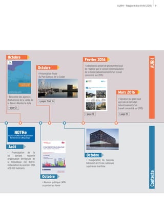 AURH - Rapport d’activité 2015 9
> Réunion publique LNPN
organisée au Havre
> Rencontre des agences
d’urbanisme de la vallée de
la Seine à Mantes-la-Jolie
AURHContexte
Octobre
> Présentation finale
du Plan Campus de la Codah
> Adoption du projet de programme local
de l’habitat par le conseil communautaire
de la Codah (aboutissement d’un travail
concentré sur 2015)
Août
> Promulgation de la
loi portant nouvelle
organisation territoriale de
la République (loi Notre).
Instauration du seuil des EPCI
à 15 000 habitants
Octobre
> Inauguration du nouveau
bâtiment de l’École nationale
supérieure maritime
Octobre
Février 2016
Mars 2016
> Signature du plan local
agricole de la Codah
(aboutissement d’un
travail concentré sur 2015)
Octobre
> page 21
> pages 15 et 16
> page 12 > page 19
 