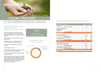 27
Cérémis a la mission d’optimiser la valorisation des
céréales et oléoprotéagineux qui lui sont confiés
par ses sociétaires dont la Coopérative Unéal fait
partie.
Cérémis met en marché 3,5 à 4 millions de tonnes
de céréales à destination de l’alimentation humaine
(malterie, amidonnerie, meunerie, trituration),
de l’alimentation animale, de la transformation
énergétique (diester, éthanol) et de l’exportation.
Cette structure a pour mission d’apporter la
meilleure réponse possible aux attentes des
industriels et des exportateurs en tirant parti de la
diversité et de la complémentarité des qualités de
céréales produites par ses sociétaires.
Interface entre les cahiers des charges clients et
les besoins spécifiques du marché, Cérémis intègre
dans ses procédures l’ensemble de ces éléments
afin d’assurer la satisfaction de ses clients avec un
maximum de garanties pour la sécurité alimentaire.
Volatilité, financiarisation, développement du
marché à terme sont devenus des caractéristiques
structurelles dans la commercialisation des
céréales. Cérémis vise donc à adapter ses moyens
humains et techniques à l’évolution des marchés.
Pour ce faire, une équipe de traders veille en
permanence à l’évolution des marchés en profitant
des outils d’arbitrage spécifiques.
Cérémis peut également s’appuyer sur un outil
logistique très important (stockage de 2,8 millions
de tonnes), en combinant des moyens fluviaux
(38 points de chargement), ferroviaires (11 points
de chargement) et portuaires (30 000 tonnes à
Rouen et 110 000 tonnes à Dunkerque).
Les années se suivent et ne se ressemblent pas. Le manque de luminosité et les pluies
incessantes de fin mai et du mois de juin 2016 ont impacté toutes les cultures.
Le rendement moyen blé tombe à 6 tonnes/hectare avec des poids spécifiques bas.
Dans ce « Weather Market », seule la France est impactée fortement parmi les pays
exportateurs de l’hémisphère Nord. D’une collecte de blé française de près de
41 millions de tonnes en 2015, nous passons à 28 millions de tonnes en 2016,
ce qui limitera les exportations.
20
40
60
80
100
1951
1953
1955
1957
1959
1961
1963
1965
1967
1969
1971
1973
1975
1977
1979
1981
1983
1985
1987
1989
1991
1993
1995
1997
1999
2001
2003
2005
2007
2009
2011
2013
1966
1987
2007
2012
1996
1990
2004
2011
qx/ha/an
2016
2015
2014
2015
2016
Faits et chiffres marquants
Récolte 2016
Rendements blé Nord - Pas de Calais 1951 - 2016
1,5 million de tonnes
collectées
Collecte la plus compacte
en terme de jours1
800 000Texportées via
la SICA Nord Dunkerque
+ 78% de la collecte
transportés par péniche
Record de rendement blés
et escourgeons :
Près de 10 tonnes/hectare
 