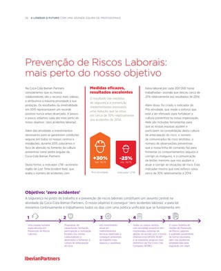 26  A liderar o futuro com uma grande equipa de profissionais
Prevenção de Riscos Laborais:
mais perto do nosso objetivo
+30% -25%
Var. 14/15 Var. 14/15
Na Coca-Cola Iberian Partners
consideramos que os nossos
colaboradores são o recurso mais valioso,
e atribuímos a máxima prioridade à sua
proteção. Os resultados da sinistralidade
em 2015 representaram um recorde
positivo nunca antes alcançado. A pouco
e pouco, estamos cada vez mais perto do
nosso objetivo: 'zero acidentes laborais'.
Além das atividades e investimentos
necessários para se garantirem condições
seguras em todos os nossos centros e
instalações, durante 2015 colocámos o
foco de atenção no fomento da cultura
preventiva como pedra angular da
Coca-Cola Iberian Partners.
Desta forma, o indicador LTIR –acrónimo
inglês de Lost Time Incident Rate, que
avalia o número de acidentes com
Medidas eficazes,
resultados excelentes
Objetivo: 'zero acidentes'
A segurança no posto de trabalho e a prevenção de riscos laborais constituem um assunto central na
atividade da Coca-Cola Iberian Partners. O nosso objetivo é conseguir 'zero acidentes laborais' e para tal
inovamos continuamente e trabalhamos todos os dias com uma política unificada que se fundamenta em:
Uma equipa humana
especializada em
Prevenção de Riscos
Laborais.
Um investimento
anual em
melhoramentos
técnicos destinado a
conseguir ambientes
de trabalho mais
seguros e saudáveis.
O nosso Sistema de
Gestão de Prevenção
de Riscos Laborais
é auditado anualmente
de forma voluntária,
além das auditorias
estabelecidas pela
legislação em vigor.
Programas de
capacitação, formação,
participação e motivação
focados nos nossos
colaboradores e
destinados a fomentar a
cultura de antecipação
do risco.
Todos os nossos centros
com atividade produtiva têm
implantados sistemas de
gestão de acordo com a norma
internacional OHSAS 18.001
e os requisitos próprios mais
restritivos da The Coca-Cola
Company (KORE).
1 2 43 5
Pró-atividade Indicador LTIR
O resultado das medidas
de segurança e prevenção
implementadas pressupôs
uma redução que se situa
em cerca de 30% relativamente
aos acidentes de 2014.
baixa laboral por cada 200 000 horas
trabalhadas– assinala que desceu cerca de
25% relativamente aos resultados de 2014.
Além disso, foi criado o indicador de
Pró-atividade, que mede o esforço que
está a ser efetuado para fortalecer a
cultura preventiva na nossa organização.
Nele são incluídas ferramentas para
que as nossas equipas ajudem e
participem na consolidação desta cultura
de antecipação do risco: o número
de comunicados de risco emitidos, o
número de observações preventivas
que a nossa linha de comando faz para
fomentar os comportamentos seguros e
corrigir os inseguros, e a comunicação
de lesões menores que nos ajudam a
atuar e corrigir as situações de risco. Este
indicador mostra que este esforço subiu
cerca de 30% relativamente a 2014.
 