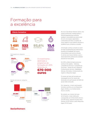 28  A liderar o futuro com uma grande equipa de profissionais
Formação para
a excelência
Na Coca-Cola Iberian Partners temos uma
equipa profissional, multidisciplinar e
flexível preparada para enfrentar
qualquer necessidade que possa surgir.
Só com uma equipa capacitada e
conhecedora de todos os aspetos do
nosso negócio é que podemos alcançar a
excelência que a empresa se propõe.
A formação contínua converte-se assim
em fator fundamental para oferecermos
produtos de qualidade aos nossos
consumidores, para sermos eficazes
no serviço aos nossos clientes e para o
desenvolvimento profissional e também
pessoal da nossa gente.
Em 2015 a oferta formativa procurou
acentuar três aspetos – liderança,
competências técnicas e competências
funcionais – através de seis categorias:
Conhecimentos técnicos, Habilidades,
Idiomas, Informática, Conhecimento do
negócio e Requisitos legais.
O número de horas de formação por
empregado foi de 13,4, tendo sido
alcançada uma participação de 93,6% do
grupo total convocado.
Por categorias, a maior participação
formativa verificou-se nos Requisitos
legais (57,2%) e no Conhecimento
técnico (27,2%).
No entanto, por número de horas
de formação, a maior dedicação
correspondeu ao Conhecimento técnico
(25 263 horas), seguido de perto pelos
idiomas (14 871 horas) e pelos Requisitos
legais (13 411 horas).
Participação por categorias
Número de horas por categorias
Oferta formativa
1 491ações
formativas
522planos de
treino
13,4horas de
formação/
empregado
93,6%participação
57,2%
Requisitos
legais
27,2%
Conhecimento
técnico
25 263
Conhecimento
técnico
9 824
Habilidades
14 871
Idiomas
522
Informática
13 411
Requisitos
legais
3 965
Conhecimento
de negócio
15,6%
Resto
93,6%
Total
empregados
participantes
O investimento
destinado a
programas de
formação em 2015
alcançou os
670 000
euros
 
