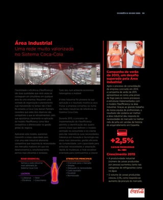 Relatório anual 2015  45
Área Industrial
Uma rede muito valorizada
no Sistema Coca-Cola
Flexibilidade e eficiência (Flexifficiency)
são duas qualidades que raras vezes se
conseguem em simultâneo em qualquer
área de uma empresa. Requerem uma
vontade de organização e planeamento
cuja manutenção no tempo não é fácil.
No entanto, a Coca-Cola Iberian Partners
considera que estes dois objetivos são
compatíveis e que se retroalimentam, pelo
que apostámos claramente na aplicação
do modelo Flexifficiency como fator
competitivo e diferenciador na gestão
global do negócio.
Aplicando este modelo, queremos
transmitir a nossa capacidade para
criar uma rede industrial altamente
competitiva que responda às necessidades
dos mercados maduros em que nos
desenvolvemos e, simultaneamente,
sermos mais eficientes e rentáveis.
Tudo isto, num ambiente económico
heterogéneo e mutável.
A área Industrial foi pioneira na sua
aplicação e o resultado mostra os seus
frutos: a empresa converteu-se numa
das redes industriais de referência do
Sistema Coca-Cola.
Durante 2015, o processo de
implementação do Flexifficiency
permitiu a identificação dos quatro
pontos chave que definem o modelo:
centrado no consumidor e no cliente
para dar resposta às suas necessidades;
liderança em inovação e tecnologia nas
áreas mais relevantes; gestão eficiente
da complexidade, com capacidade para
antecipar necessidades e adaptação
rápida às mudanças, e rede escalável
orientada para continuarmos a crescer.
BASE ESSENCIAL
Sermos a rede industrial
mais admirada do
Sistema Coca-Cola
Atributos principais
• Orientado para o mercado
• Simples
• Adequado às necessidades
• Custo ajustado
• Escalável
• Normalizado
lucros
• Liderança
• Eficiência
Crescimento 2015
•	A produtividade industrial
(número de caixas produzidas
por pessoa) aumentou tanto nas
categorias de refrigerantes como
na água.
•	O volume de caixas produzidas
cresceu 2,5%, como resposta ao
aumento da procura do mercado.
Campanha de verão
de 2015, um desafio
superado pela Área
Industrial
Após o processo de consolidação
da empresa concluído em 2014,
a campanha de verão de 2015
apresentava-se como uma prova
de fogo para os novos processos
e estruturas implementados com
o modelo Flexifficiency na área
Industrial. Graças ao grande trabalho
da nossa equipa de profissionais, o
resultado não poderia ser melhor:
a área industrial deu resposta às
necessidades do mercado no melhor
mês de julho em vendas da história
do engarrafamento em Espanha.
• Valor
• Crescimento
+2,5%
Var. 14/15
caixas produzidas
 