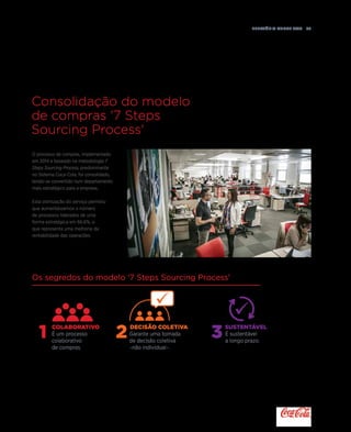 Relatório anual 2015  63
Consolidação do modelo
de compras '7 Steps
Sourcing Process'
O processo de compras, implementado
em 2014 e baseado na metodologia 7
Steps Sourcing Process, predominante
no Sistema Coca-Cola, foi consolidado,
tendo-se convertido num departamento
mais estratégico para a empresa.
Esta otimização do serviço permitiu
que aumentássemos o número
de processos liderados de uma
forma estratégica em 66,6%, o
que representa uma melhoria da
rentabilidade das operações.
Os segredos do modelo '7 Steps Sourcing Process'
É um processo
colaborativo
de compras.
Colaborativo decisão coletiva sustentável
Garante uma tomada
de decisão coletiva
–não individual–.
É sustentável
a longo prazo.
1 2 3
 