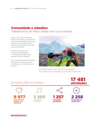 84  A liderar o futuro PARA CRIAR VALOR PARTILHADO
Os eventos 2015, em números
17 481
atividades
9 977INICIATIVAS DE
FOMENTO DO
DESPORTO
3 989ATIVIDADES
CULTURAIS
1 257ATIVIDADES
SOLIDÁRIAS
2 258ATIVIDADES DE
OUTRO TIPO
Todos os anos, na Coca-Cola Iberian
Partners unimos esforços, compromisso e
entusiasmo para trabalharmos em diversos
projetos e iniciativas que promovem o
desenvolvimento, progresso e bem-estar
da nossa comunidade.
Em 2015, e como prova deste
compromisso, desenvolvemos
17 481 atividades de caráter social,
desportivo, cultural e ambiental.
Com o desenvolvimento destas atividades
respondemos ao objetivo comum de
criar valor para as comunidades em que
operamos.
Em 2015 desenvolvemos 17 481 atividades
de caráter social, desportivo, cultural e ambiental
Comunidade e cidadãos
Trabalhamos de mãos dadas com a sociedade
 