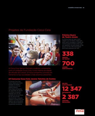 Relatório anual 2015  85
Prémios Buero
de Teatro Jovem
Os Prémios Buero de Teatro Jovem
chegam à sua 12ª edição. Criados para
darem apoio e divulgarem o trabalho de
inúmeros grupos de teatro jovem, este
ano registaram uma participação de 338
grupos. Ao todo, 700 jovens fizeram
parte desta experiência em 2015.
O Concurso Coca-Cola
Jovens Talentos de Contos
completa 55 edições e
converteu-se num dos
prémios literários
mais antigos de Espanha,
por intermédio de mais de
10 milhões de rapazes e
raparigas que uma vez
sonharam em ser escritores.
No seu mais de meio
século de vida, o concurso
manteve-se sempre fiel a um
objetivo: que os estudantes
do nosso país se inspirem e
se expressem escrevendo.
LV Concurso Coca-Cola Jovens Talentos de Contos
338grupos
de teatro
700jovens
participantes
12 347estudantes
e
Em 2015
participaram
2 387centros
escolares
A Coca-Cola Iberian Partners colabora, juntamente
com a Fundação Coca-Cola, numa intensa atividade
de difusão da cultura. O nosso empenho consiste em
fomentá-la nas sociedades onde estamos presentes.
Projetos da Fundação Coca-Cola
 