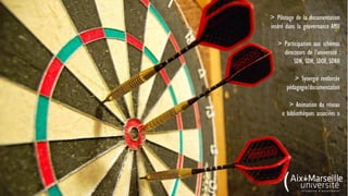 > Pilotage de la documentation
inséré dans la gouvernance AMU
> Participation aux schémas
directeurs de l’université :
SDN, SDH, SDOF, SDRH
> Synergie renforcée
pédagogie/documentation
> Animation du réseau
« bibliothèques associées »
 