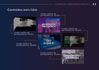 2 24 IMPACTO E RECONHECIMENTO |
Conteúdos mais lidos
t empo médio de
permanência 7m25s
tempo médio de
permanência 7m10s
tempo médio de
permanência 6m08s
tempo médio de
permanência 7m13s
tempo médio de
permanência 7m49s
 