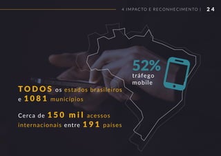 2 44 IMPACTO E RECONHECIMENTO |
T O D O S os estados brasileiros
e 1 0 8 1 municípios
Cerca de 1 5 0 m i l acessos
internacionais entre 1 9 1 países
52%tráfego
mobile
 