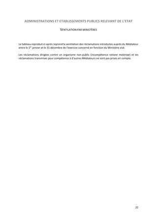 22
ADMINISTRATIONS ET ETABLISSEMENTS PUBLICS RELEVANT DE L’ETAT
VENTILATION PAR MINISTÈRES
Le tableau reproduit ci-après reprend la ventilation des réclamations introduites auprès du Médiateur
entre le 1er
janvier et le 31 décembre de l’exercice concerné en fonction du Ministère visé.
Les réclamations dirigées contre un organisme non-public (incompétence ratione materiae) et les
réclamations transmises pour compétence à d’autres Médiateurs ne sont pas prises en compte.
 
