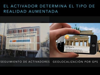 E L A C T I VA D O R D E T E R M I N A E L T I P O D E
R E A L I D A D A U M E N TA D A
S E G U I M I E N T O D E A C T I VA D O R E S G E O L O C A L I Z A C I Ó N P O R G P S
 