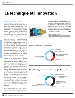 48  RAPPORT D’ACTIVITÉS GENCI 2020
La technique et l’innovation
GENCI AUJOURD’HUI
2020 OU L’ANNÉE
DE LA CONVERGENCE RÉUSSIE
ENTRE HPC ET IA SUR JEAN ZAY !
Avec son inauguration en janvier 2020, le
doublement de ses capacités de calcul à l’été
dernier et la forte montée en régime des accès
dynamiques (370 projets pour 6 millions
d’heures attribuées), l’année 2020 a démontré
que Jean Zay, première machine convergée et
hybride en France, était incontournable pour
soutenir la Recherche et l’Innovation.
Convergée car, grâce à ses caractéristiques
matérielles (dont 2 696 accélérateurs de calcul
nVIDIA V100 16/32Go et un premier espace de
stockage haut débit full flash DDN de 2.2 Po à
0.5 To/s) et logicielles (ordonnanceur de tra-
vaux, frameworks optimisés, support sécurisé
de conteneurs et de notebooks Jupyter, etc.),
elle permet d’adresser à la fois les besoins en
simulation numérique (HPC) et en Intelligence
Artificielle (IA), faisant de Jean Zay l’un des
premiers systèmes de ce type en Europe.
Au-delà de sa mission initiale répondant
au plan national AIForHumanity de fournir
notamment de la puissance de calcul souve-
raine pour la Recherche française en IA, Jean
Zay a aussi permis de rapprocher les com-
munautés de la simulation numérique et de
l’IA. Ainsi, que cela soit dans le post-traite-
ment de données instrumentales et computa-
tionnelles, le couplage entre modélisation et
IA qui se renforce et le passage à l’échelle de
modèles IA sur plusieurs dizaines à centaines
de GPUs (exemples en traitement du langage
avec le projet flauBERT(1)
ou en reconnais-
sance d’images avec le projet COVID19 Scan-
CovIA(2)
), la gamme d’utilisation de Jean Zay
ne cesse de s’agrandir en recherche acadé-
mique ou industrielle (startups, PME, grands
groupes).
Jean Zay, tout comme Joliot-Curie et prochai-
nement le successeur d’Occigen sont donc des
machines complémentaires qui, grâce à des
équipes d’experts en support applicatif, per-
mettent de préparer au mieux les communau-
tés utilisatrices à l’arrivée, en 2023/2024, de
machines de classe Exascale qui seront aussi
fortement accélérées et convergées, mêlant
intimement simulation numérique et usage de
l’intelligence artificielle.
(1) https://arxiv.org/abs/1912.05372
(2) https://www.gustaveroussy.fr/fr/lintelligence-artificielle-
guide-une-prise-en-charge-plus-anticipee-et-personnalisee-de-
la-covid-19
30 (8,2 %) - Robotique
31 (6,8 %) - RD secteur privé
46 (12,5 %) - Médical
28 (6,2 %) - 
Autres laboratoires
extérieurs
43 (11,7 %) - Apprentissage
par renforcement
140 (30,8 %) - Autres
laboratoires de recherche
du CNRS
96 (26,1 %) - Traitement de texte
9 (2,0 %) - 
Laboratoires d’informatique
extérieurs
Traitement de l’image
250 (67,9 %)
Laboratoires CNRS
d’informatique - 154 (33,9 %)
Inria - 92 (20,3 %)
Domaine d’utilisation en IA de Jean Zay
Laboratoires d’appartenance des porteurs de projets IA sur Jean Zay
 