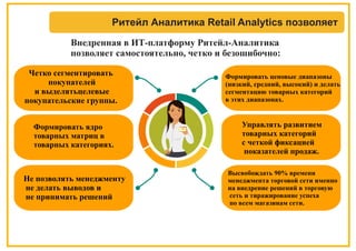 Ритейл Аналитика Retail Analytics позволяет
Внедренная в ИТ-платформу Ритейл-Аналитика
позволяет самостоятельно, четко и безошибочно:
Четко сегментировать
покупателей
и выделятьцелевые
покупательские группы.
Формировать ядро
товарных матриц в
товарных категориях.
Не позволять менеджменту
не делать выводов и
не принимать решений
Формировать ценовые диапазоны
(низкий, средний, высокий) и делать
сегментацию товарных категорий
в этих диапазонах.
Управлять развитием
товарных категорий
с четкой фиксацией
показателей продаж.
Высвобождать 90% времени
менеджмента торговой сети именно
на внедрение решений в торговую
сеть и тиражирование успеха
по всем магазинам сети.
 