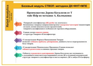 RetailAnalytics
Базовый модуль СТВОЛ: методики ДК+ФНТ+МПЕ
Преимущества Дерева Каталогов от T
rade Help по методике А. Калмыкова:
•Товарный классификатор на логически о(ДК) разбит
боснованные товарные направления/группы/ подгруппы=категории/ подкатегории
согласно логики покупательских предпочтений,
товарной классификации и особенностей торгового оборудования.
Единая логика каждого уровня
в структуре Товарного Классификатора
•Стандартизация Формата Наименования Товаров
позволяет , двойного учета и перегруженностиизбежать проблему дублирования
базы товаров.
•Стандартизация Минимальных Продажных Единиц позволяет
избежать разночтения в единицах продажи товаров.
•Гибкость Дерева Каталогов дает возможностьв развитии и адаптировании
в дальнейшем самостоятельно выращивать ветви ДК в созданной коммерческой
структуре товарного классификатора и инсталлировать ДК в любую IT-платформу.
1
2
3
4
5
 