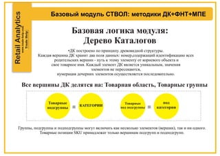 RetailAnalytics
Базовый модуль СТВОЛ: методики ДК+ФНТ+МПЕ
•ДК построено по принципу древовидной структуры.
Каждая вершина ДК хранит два поля данных: номер,содержащий идентификацию всех
родительских вершин - путь к этому элементу от корневого объекта и
свое товарное имя. Каждый элемент ДК является уникальным, значения
элементов не пересекаются,
нумерация дочерних элементов осуществляется последовательно.
Базовая логика модуля:
Дерево Каталогов
Товарные
под подгруппы
под
категории== КАТЕГОРИИ
Товарные
подгруппы
Все вершины ДК делятся на: Товарная область, Товарные группы
Группы, подгруппы и подподгруппы могут включать как несколько элементов (вершин), так и ни одного.
Товарные позиции SKU принадлежат только вершинам подгрупп и подподгрупп.
 