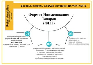 RetailAnalytics
Формат Наименования
Товаров
(ФНТ)
•Методикой определяется
формат и порядок заполнения
наименований
всех карточек
товаров базы данных торговой сети
по единым 12 полям.
•Формат подразумевает последовательное
заполнение 12 полей (характеристик)
в карточке товара с выделением
коммерчески приоритетных полей
для последующего
глубокого товарного анализа продаж.
•Порядок перечисления
характеристик
товарной позиции
(полей) сохраняется всегда.
Базовый модуль СТВОЛ: методики ДК+ФНТ+МПЕ
 