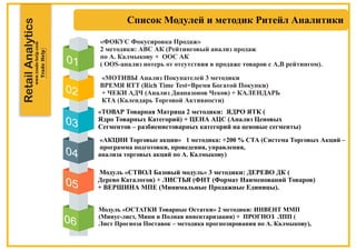 RetailAnalytics
«ФОКУС Фокусировка Продаж»
2 методики: АВС АК (Рейтинговый анализ продаж
по А. Калмыкову + OOC АК
( OOS-анализ потерь от отсутствия в продаже товаров с А,В рейтингом).
«МОТИВЫ Анализ Покупателей 3 методики
ВРЕМЯ RTT (Rich Time Test=Время Богатой Покупки)
+ ЧЕКИ АДЧ (Анализ Диапазонов Чеков) + КАЛЕНДАРЬ
КТА (Календарь Торговой Активности)
«ТОВАР Товарная Матрица 2 методики: ЯДРО ЯТК (
Ядро Товарных Категорий) + ЦЕНА АЦС (Анализ Ценовых
Сегментов – разбиениетоварных категорий на ценовые сегменты)
«АКЦИИ Торговые акции» 1 методика: +200 % СТА (Система Торговых Акций –
программа подготовки, проведения, управления,
анализа торговых акций по А. Калмыкову)
Модуль «СТВОЛ Базовый модуль» 3 методики: ДЕРЕВО ДК (
Дерево Каталогов) + ЛИСТЬЯ (ФНТ (Формат Наименований Товаров)
+ ВЕРШИНА МПЕ (Минимальные Продажные Единицы).
01
02
03
04
05
06
Модуль «ОСТАТКИ Товарные Остатки» 2 методики: ИНВЕНТ ММП
(Минус-лист, Мини и Полная инвентаризация) + ПРОГНОЗ ЛПП (
Лист Прогноза Поставок – методика прогнозирования по А. Калмыкову),
 