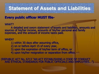 RA 3019 anti graft and corrupt practices act | PPTX