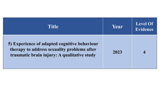Title Year
Level Of
Evidence
5) Experience of adapted cognitive behaviour
therapy to address sexuality problems after
traumatic brain injury: A qualitative study
2023 4
 