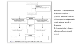 Reason for 2:1 Randomization
1) When evidence for a
treatment is strongly showing
effectiveness – to provide more
people with the benefit of
Treatment
2) Better statistical efficiency
when a small sample size is
present
 