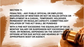 SECTION 11.
PENALTIES. - ANY PUBLIC OFFICIAL OR EMPLOYEE,
REGARDLESS OF WHETHER OR NOT HE HOLDS OFFICE OR
EMPLOYMENT IN A CASUAL, TEMPORARY, HOLDOVER,
PERMANENT OR REGULAR CAPACITY, COMMITTING ANY
VIOLATION OF THIS ACT SHALL BE PUNISHED
WITH A FINE NOT EXCEEDING THE EQUIVALENT OF SIX (6)
MONTHS' SALARY OR SUSPENSION NOT EXCEEDING ONE (1)
YEAR, OR REMOVAL DEPENDING ON THE GRAVITY OF THE
OFFENSE AFTER DUE NOTICE AND HEARING BY THE
APPROPRIATE BODY OR AGENCY.
 