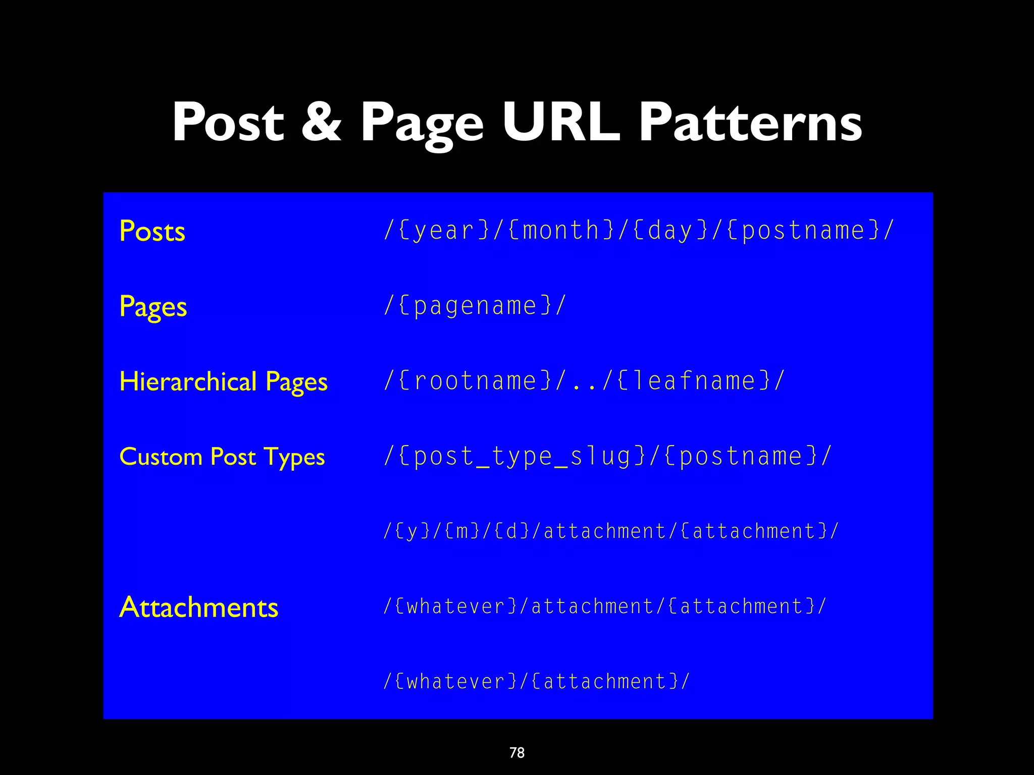 78
Post & Page URL Patterns
Posts /{year}/{month}/{day}/{postname}/
Pages /{pagename}/
Hierarchical Pages /{rootname}/../{leafname}/
Custom Post Types /{post_type_slug}/{postname}/
Attachments
/{y}/{m}/{d}/attachment/{attachment}/
/{whatever}/attachment/{attachment}/
/{whatever}/{attachment}/
 