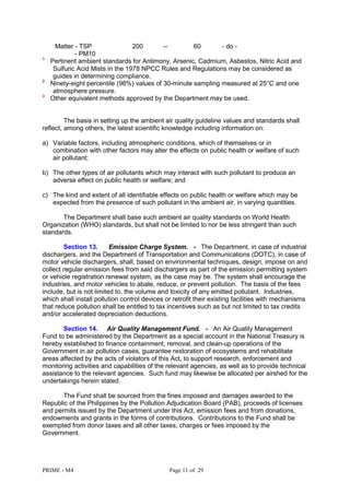 PRIME - M4 Page 11 of 29
Matter - TSP
- PM10
200 -- 60 - do -
1
Pertinent ambient standards for Antimony, Arsenic, Cadmium, Asbestos, Nitric Acid and
Sulfuric Acid Mists in the 1978 NPCC Rules and Regulations may be considered as
guides in determining compliance.
2
Ninety-eight percentile (98%) values of 30-minute sampling measured at 25°C and one
atmosphere pressure.
3
Other equivalent methods approved by the Department may be used.
The basis in setting up the ambient air quality guideline values and standards shall
reflect, among others, the latest scientific knowledge including information on:
a) Variable factors, including atmospheric conditions, which of themselves or in
combination with other factors may alter the effects on public health or welfare of such
air pollutant;
b) The other types of air pollutants which may interact with such pollutant to produce an
adverse effect on public health or welfare; and
c) The kind and extent of all identifiable effects on public health or welfare which may be
expected from the presence of such pollutant in the ambient air, in varying quantities.
The Department shall base such ambient air quality standards on World Health
Organization (WHO) standards, but shall not be limited to nor be less stringent than such
standards.
Section 13. Emission Charge System. - The Department, in case of industrial
dischargers, and the Department of Transportation and Communications (DOTC), in case of
motor vehicle dischargers, shall, based on environmental techniques, design, impose on and
collect regular emission fees from said dischargers as part of the emission permitting system
or vehicle registration renewal system, as the case may be. The system shall encourage the
industries, and motor vehicles to abate, reduce, or prevent pollution. The basis of the fees
include, but is not limited to, the volume and toxicity of any emitted pollutant. Industries,
which shall install pollution control devices or retrofit their existing facilities with mechanisms
that reduce pollution shall be entitled to tax incentives such as but not limited to tax credits
and/or accelerated depreciation deductions.
Section 14. Air Quality Management Fund. - An Air Quality Management
Fund to be administered by the Department as a special account in the National Treasury is
hereby established to finance containment, removal, and clean-up operations of the
Government in air pollution cases, guarantee restoration of ecosystems and rehabilitate
areas affected by the acts of violators of this Act, to support research, enforcement and
monitoring activities and capabilities of the relevant agencies, as well as to provide technical
assistance to the relevant agencies. Such fund may likewise be allocated per airshed for the
undertakings herein stated.
The Fund shall be sourced from the fines imposed and damages awarded to the
Republic of the Philippines by the Pollution Adjudication Board (PAB), proceeds of licenses
and permits issued by the Department under this Act, emission fees and from donations,
endowments and grants in the forms of contributions. Contributions to the Fund shall be
exempted from donor taxes and all other taxes, charges or fees imposed by the
Government.
 