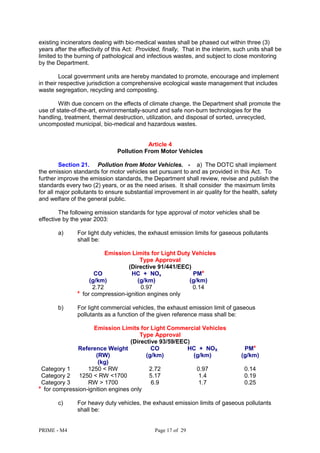 PRIME - M4 Page 17 of 29
existing incinerators dealing with bio-medical wastes shall be phased out within three (3)
years after the effectivity of this Act: Provided, finally, That in the interim, such units shall be
limited to the burning of pathological and infectious wastes, and subject to close monitoring
by the Department.
Local government units are hereby mandated to promote, encourage and implement
in their respective jurisdiction a comprehensive ecological waste management that includes
waste segregation, recycling and composting.
With due concern on the effects of climate change, the Department shall promote the
use of state-of-the-art, environmentally-sound and safe non-burn technologies for the
handling, treatment, thermal destruction, utilization, and disposal of sorted, unrecycled,
uncomposted municipal, bio-medical and hazardous wastes.
Article 4
Pollution From Motor Vehicles
Section 21. Pollution from Motor Vehicles. - a) The DOTC shall implement
the emission standards for motor vehicles set pursuant to and as provided in this Act. To
further improve the emission standards, the Department shall review, revise and publish the
standards every two (2) years, or as the need arises. It shall consider the maximum limits
for all major pollutants to ensure substantial improvement in air quality for the health, safety
and welfare of the general public.
The following emission standards for type approval of motor vehicles shall be
effective by the year 2003:
a) For light duty vehicles, the exhaust emission limits for gaseous pollutants
shall be:
Emission Limits for Light Duty Vehicles
Type Approval
(Directive 91/441/EEC)
CO
(g/km)
HC + NOx
(g/km)
PMa
(g/km)
2.72 0.97 0.14
a
for compression-ignition engines only
b) For light commercial vehicles, the exhaust emission limit of gaseous
pollutants as a function of the given reference mass shall be:
Emission Limits for Light Commercial Vehicles
Type Approval
(Directive 93/59/EEC)
Reference Weight
(RW)
(kg)
CO
(g/km)
HC + NOX
(g/km)
PMa
(g/km)
Category 1 1250 < RW 2.72 0.97 0.14
Category 2 1250 < RW <1700 5.17 1.4 0.19
Category 3 RW > 1700 6.9 1.7 0.25
a
for compression-ignition engines only
c) For heavy duty vehicles, the exhaust emission limits of gaseous pollutants
shall be:
 