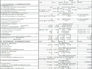 RA 8749 The Philippine Clean Air Act.ppt
