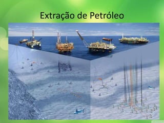 Extração de Petróleo 
10 
 