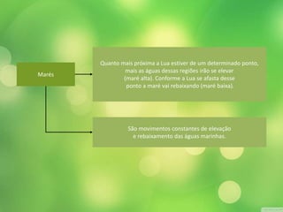 São movimentos constantes de elevação 
e rebaixamento das águas marinhas. 
Marés 
Quanto mais próxima a Lua estiver de um determinado ponto, 
mais as águas dessas regiões irão se elevar 
(maré alta). Conforme a Lua se afasta desse 
ponto a maré vai rebaixando (maré baixa). 
 