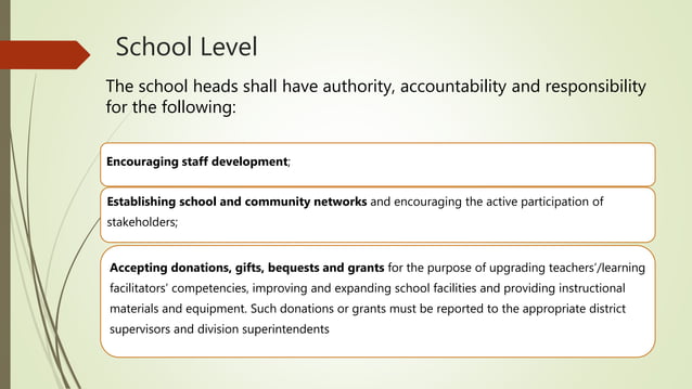 Basic Education System: DepEd Organizational Structure | PPTX ...