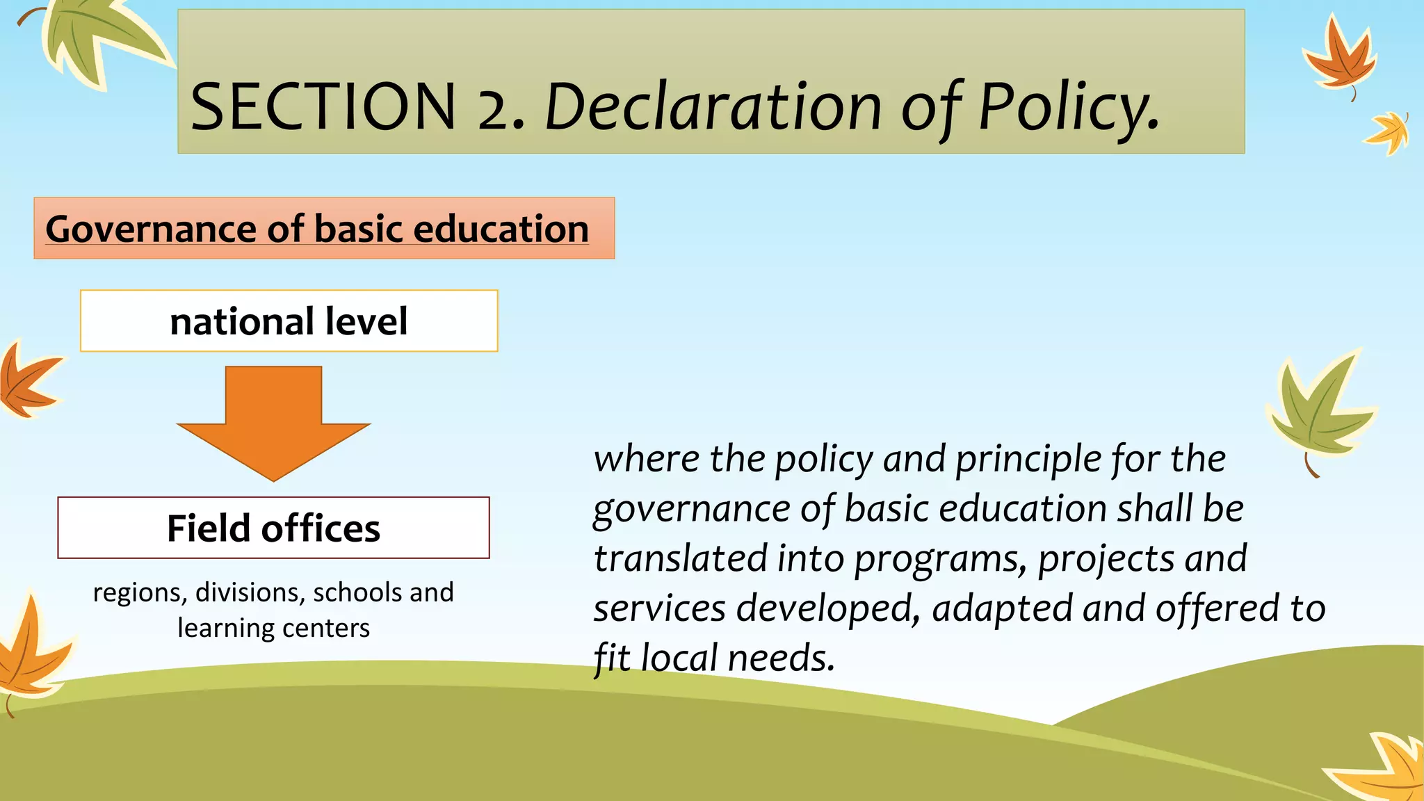 Ra9155: Governance of Basic Education Act of 2001 | PPTX