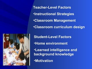 Teacher-Level Factors
•Instructional Strategies
•Classroom Management
•Classroom curriculum design
Student-Level Factors
•Home environment
•Learned intelligence and
background knowledge
•Motivation
 