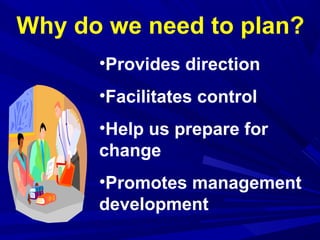 Why do we need to plan?
•Provides direction
•Facilitates control
•Help us prepare for
change
•Promotes management
development
 