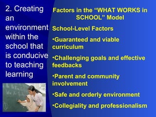 2. Creating
an
environment
within the
school that
is conducive
to teaching
learning
Factors in the “WHAT WORKS in
SCHOOL” Model
School-Level Factors
•Guaranteed and viable
curriculum
•Challenging goals and effective
feedbacks
•Parent and community
involvement
•Safe and orderly environment
•Collegiality and professionalism
 