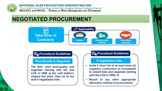 9184 REPUBLIC ACT 9184 PROCUREMENT GUIDLEINES | PPT