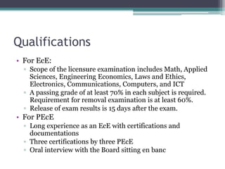 Qualifications
• For EcE:
▫ Scope of the licensure examination includes Math, Applied
Sciences, Engineering Economics, Laws and Ethics,
Electronics, Communications, Computers, and ICT
▫ A passing grade of at least 70% in each subject is required.
Requirement for removal examination is at least 60%.
▫ Release of exam results is 15 days after the exam.
• For PEcE
▫ Long experience as an EcE with certifications and
documentations
▫ Three certifications by three PEcE
▫ Oral interview with the Board sitting en banc
 