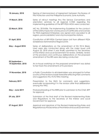 RA9514-RIRR-rev-2019.pdfsdsdsdsdsdsdsdsdsdsdsdsdsds | PDF