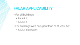 FALAR APPLICABILITY
▪ For all buildings:
▪ FALAR 1
▪ FALAR 2
▪ For buildings with occupant load of at least 50:
▪ FALAR 3 (annually)
 