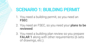 SCENARIO 1: BUILDING PERMIT
1. You need a building permit, so you need an
FSEC.
2. You need an FSEC, so you need your plans to be
reviewed.
3. You need a building plan review so you prepare
FALAR 1 along with other requirements (6 sets
of drawings, etc.).
 