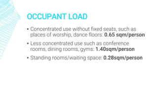 OCCUPANT LOAD
▪ Concentrated use without fixed seats, such as
places of worship, dance floors: 0.65 sqm/person
▪ Less concentrated use such as conference
rooms, dining rooms, gyms: 1.40sqm/person
▪ Standing rooms/waiting space: 0.28sqm/person
 